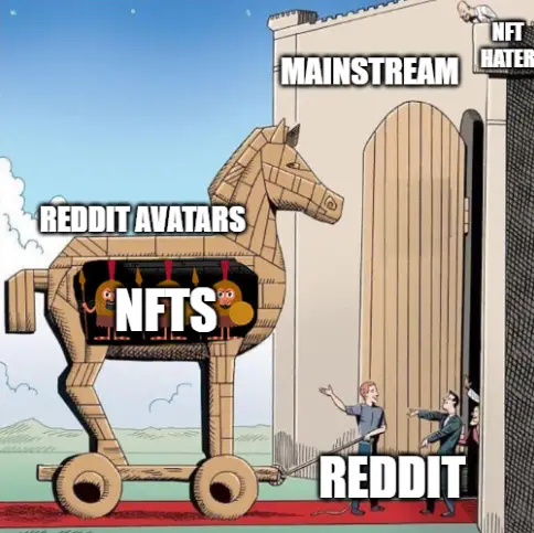 Trojan horse Meme NFT Meme