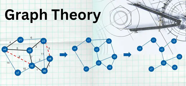 graph theory, maxcotec learning